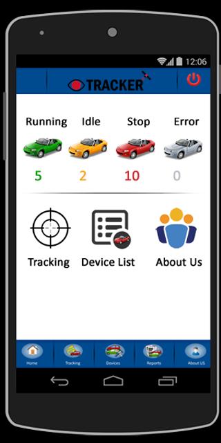 EyeTracker