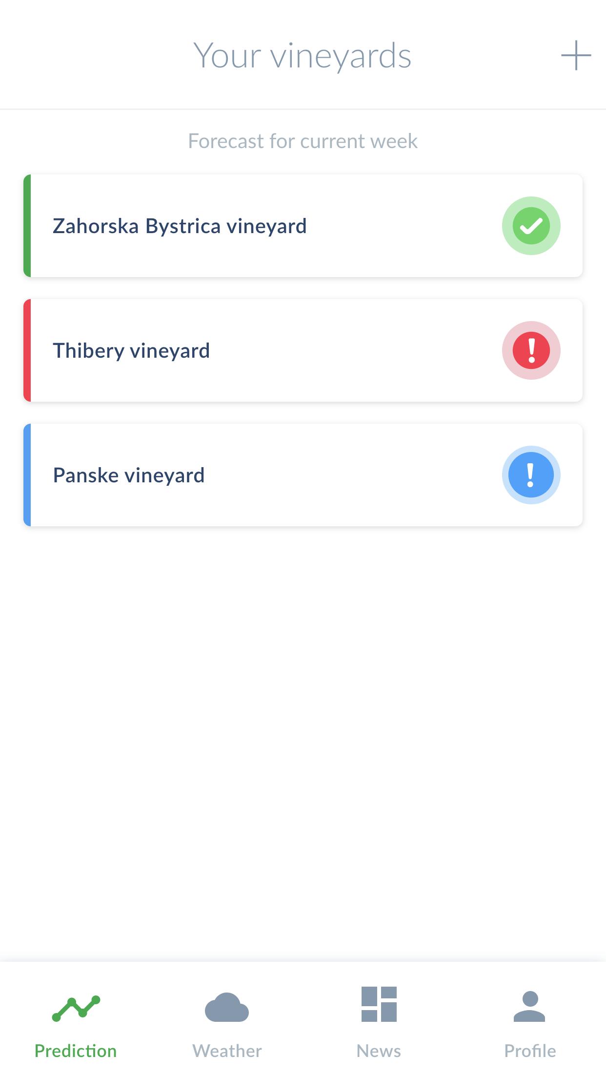 Vitiport