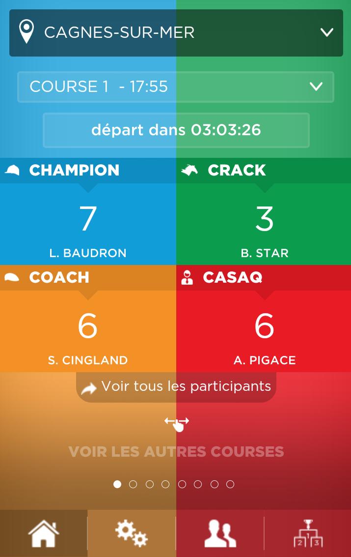 Pariez Winner