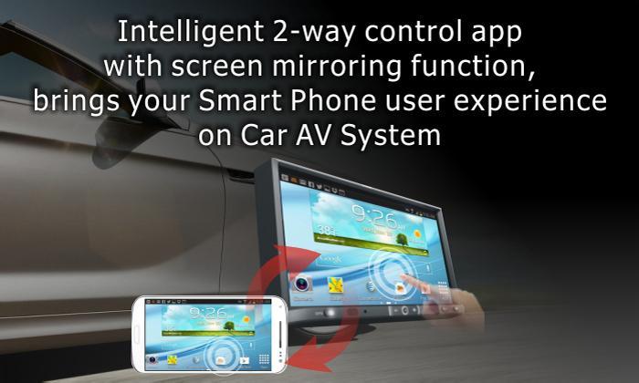 CarMirror