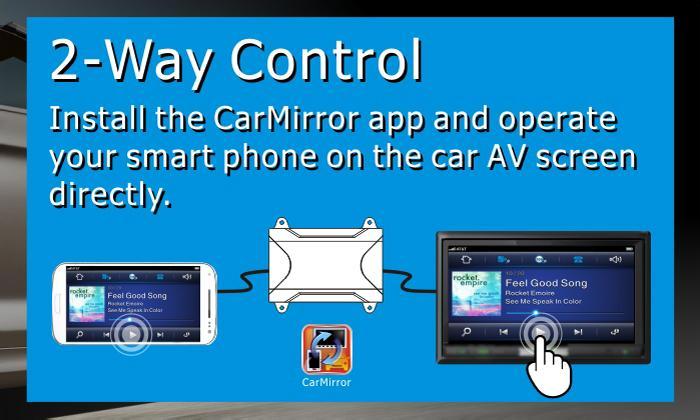 CarMirror