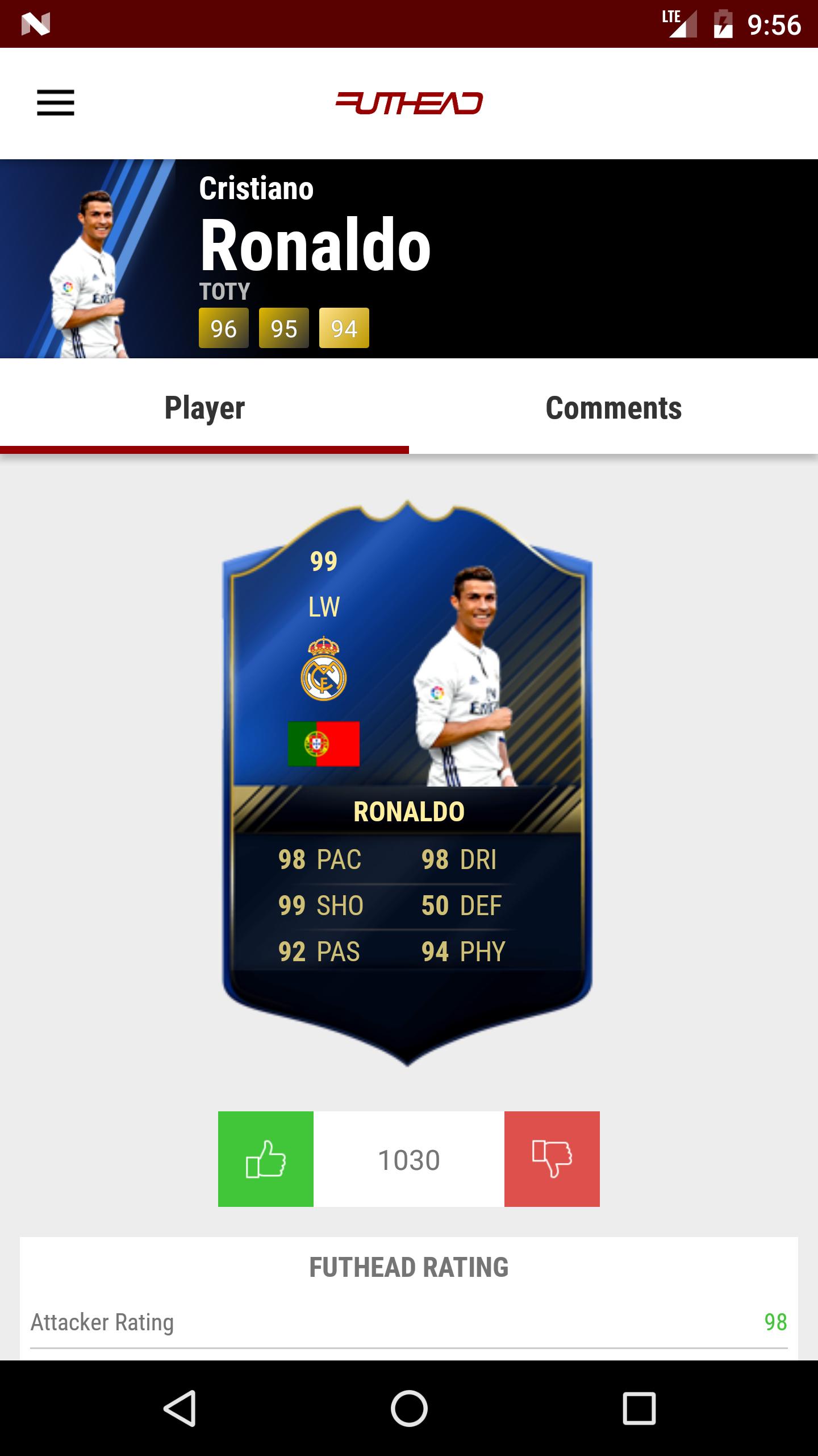 Futhead