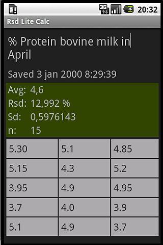 Rsd Lite Calculator