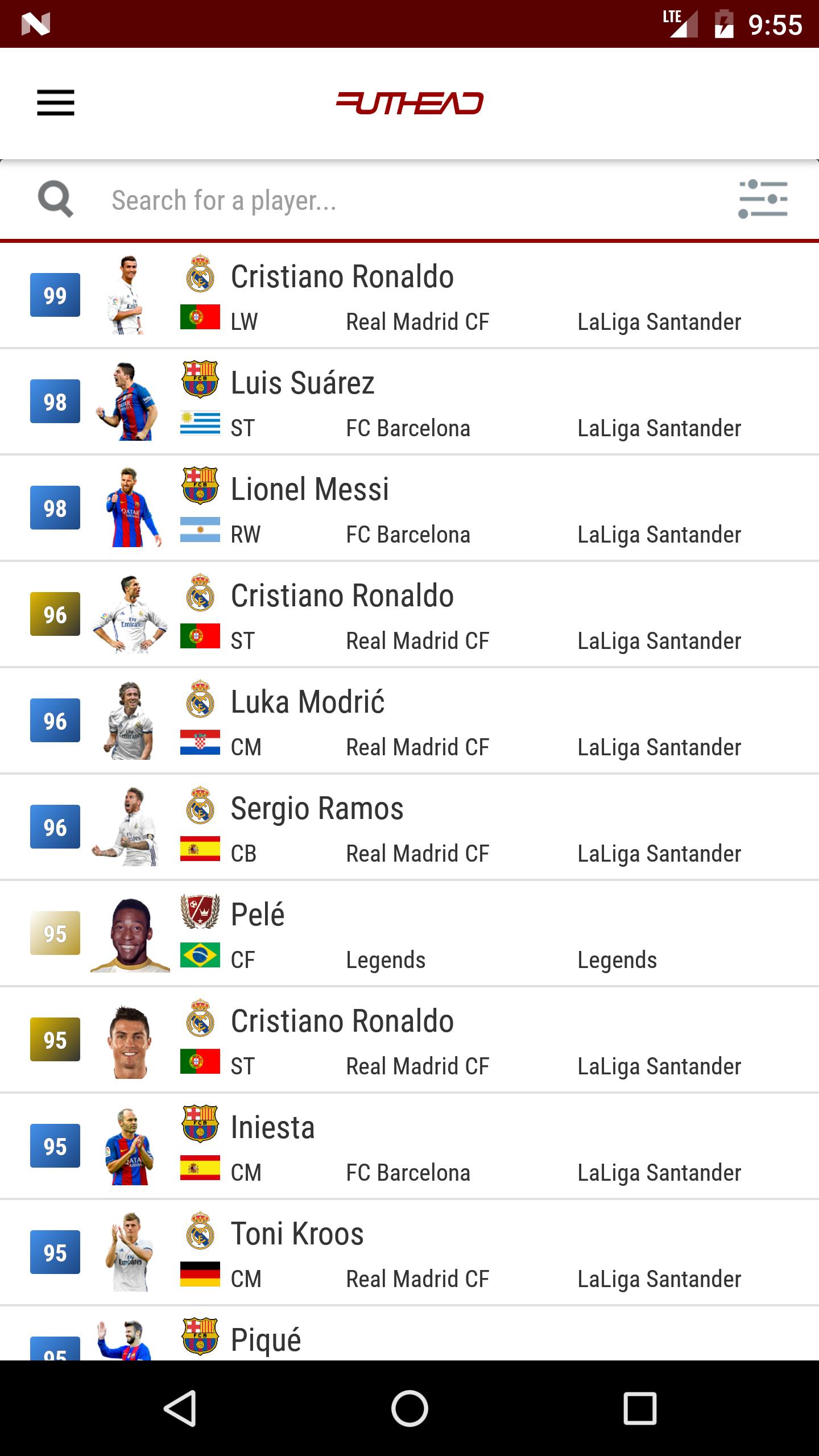 Futhead