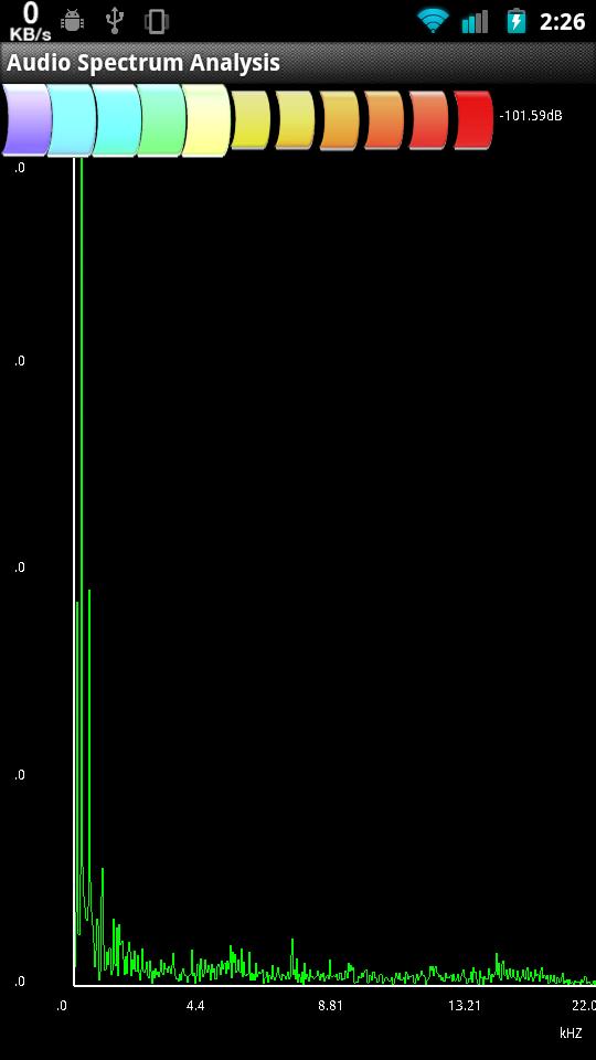 Audio Spectrum Analyzer