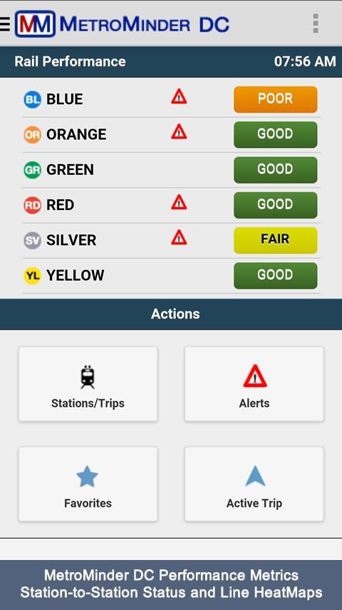 MetroMinder DC