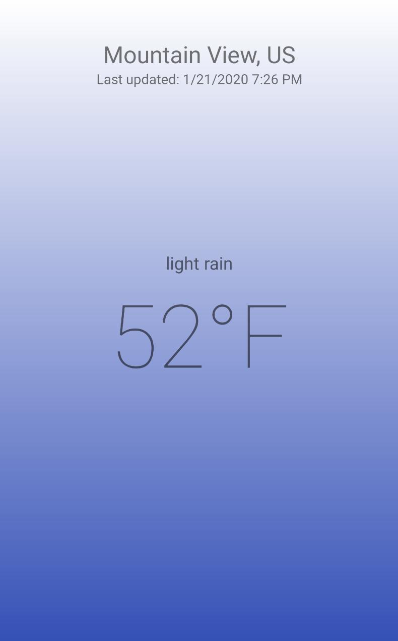 Canary Weather