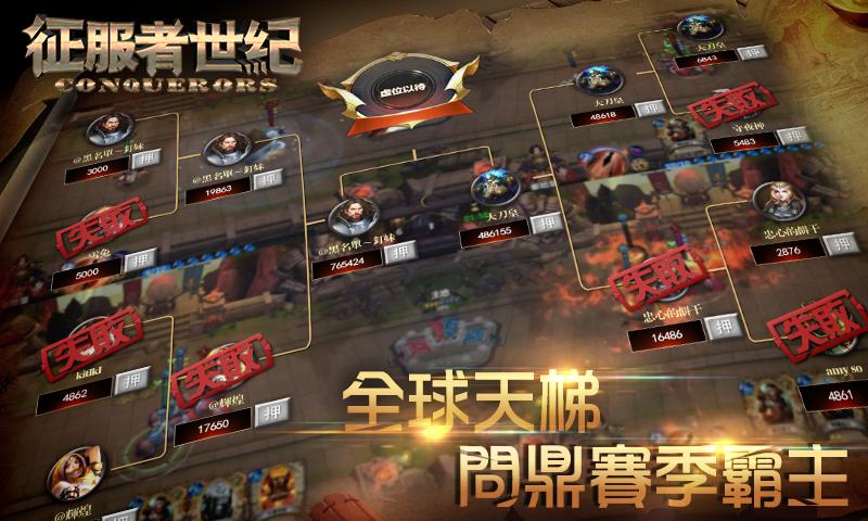 Era Of Conquerors