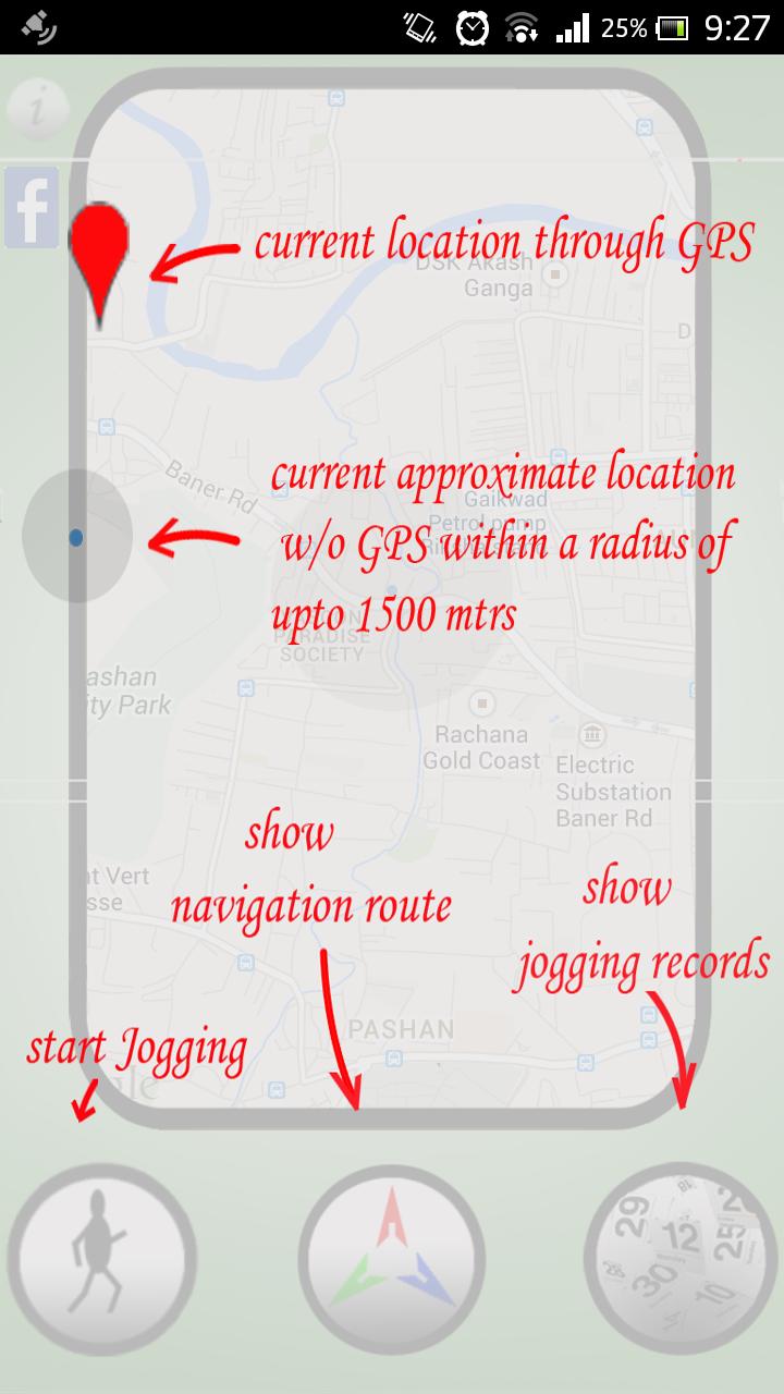 Jog-Navig Meter