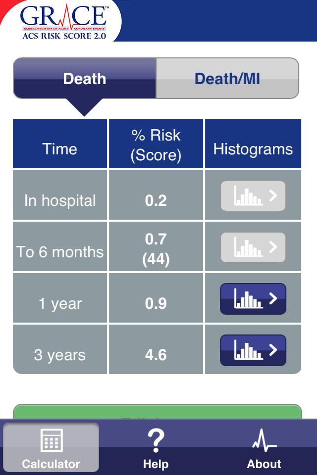GRACE 2.0 ACS Risk Calculator