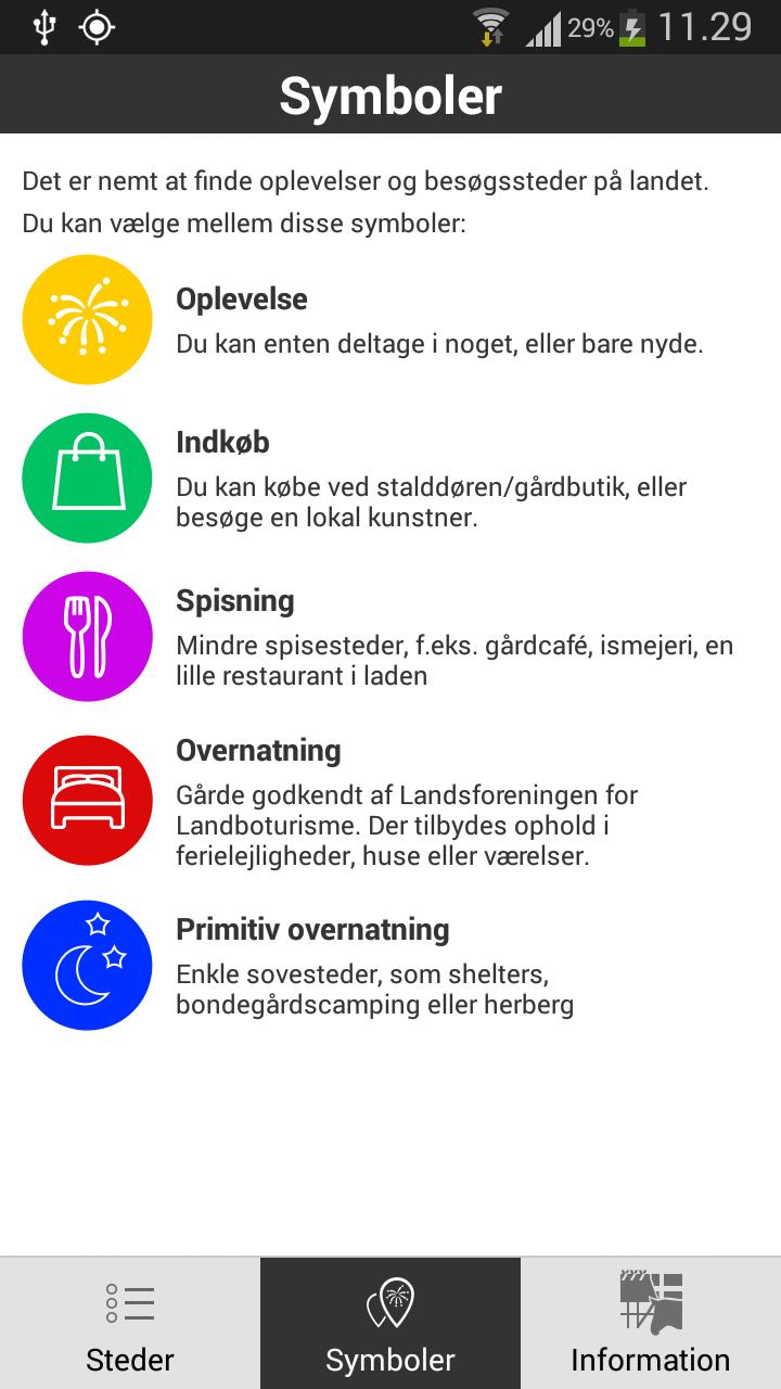 VisitFarmen