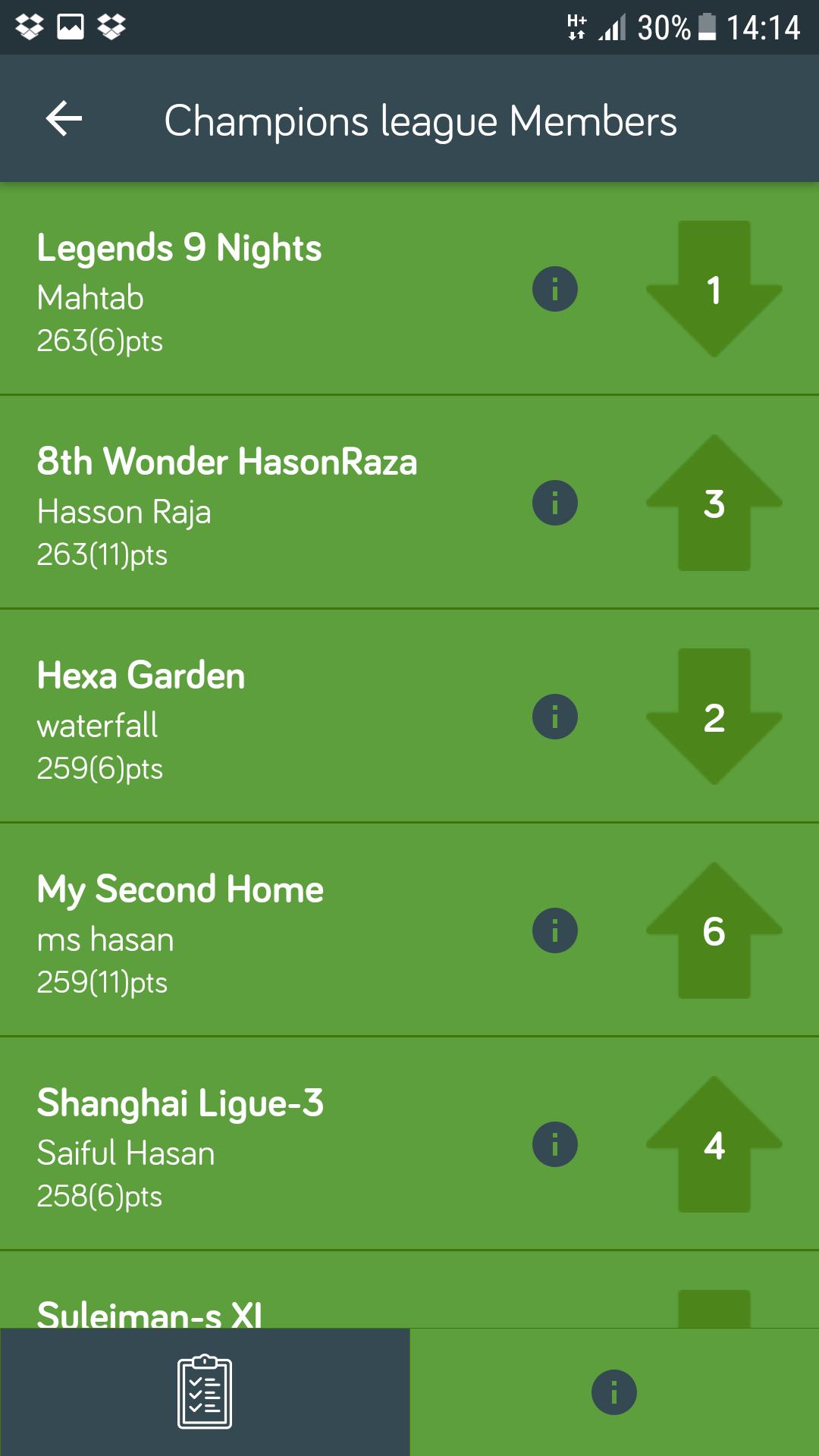 Fantasy Ligue 1