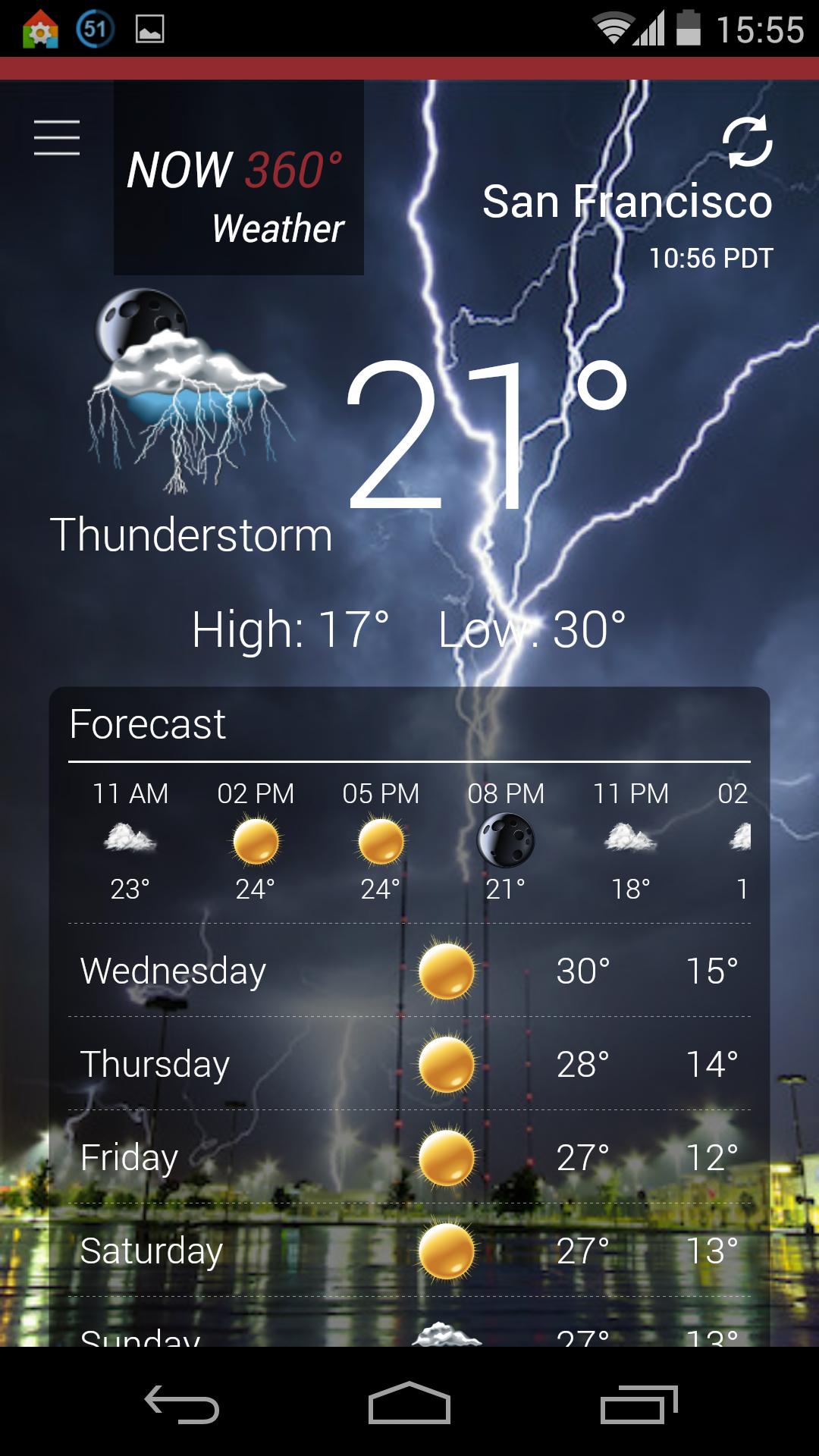 NOW 360 Weather Best Forecasts