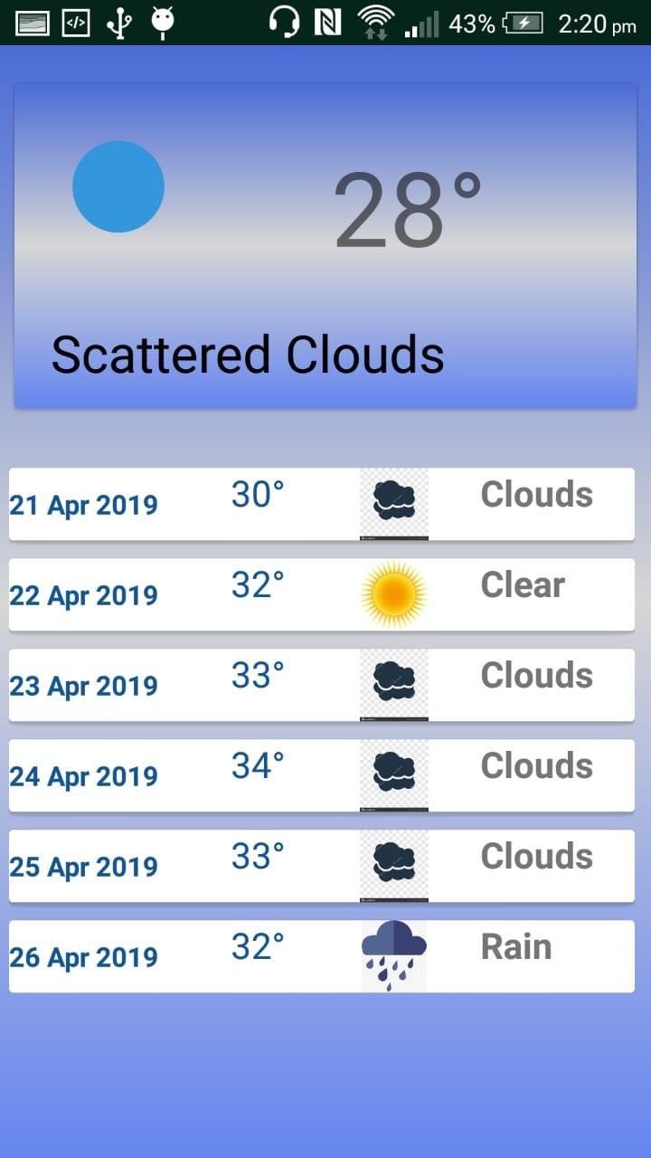 Weather Detector