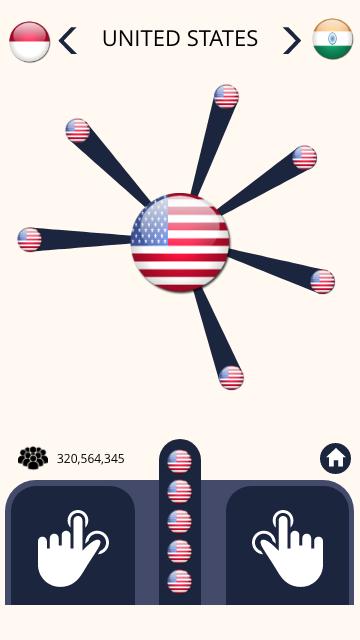 Best America Game