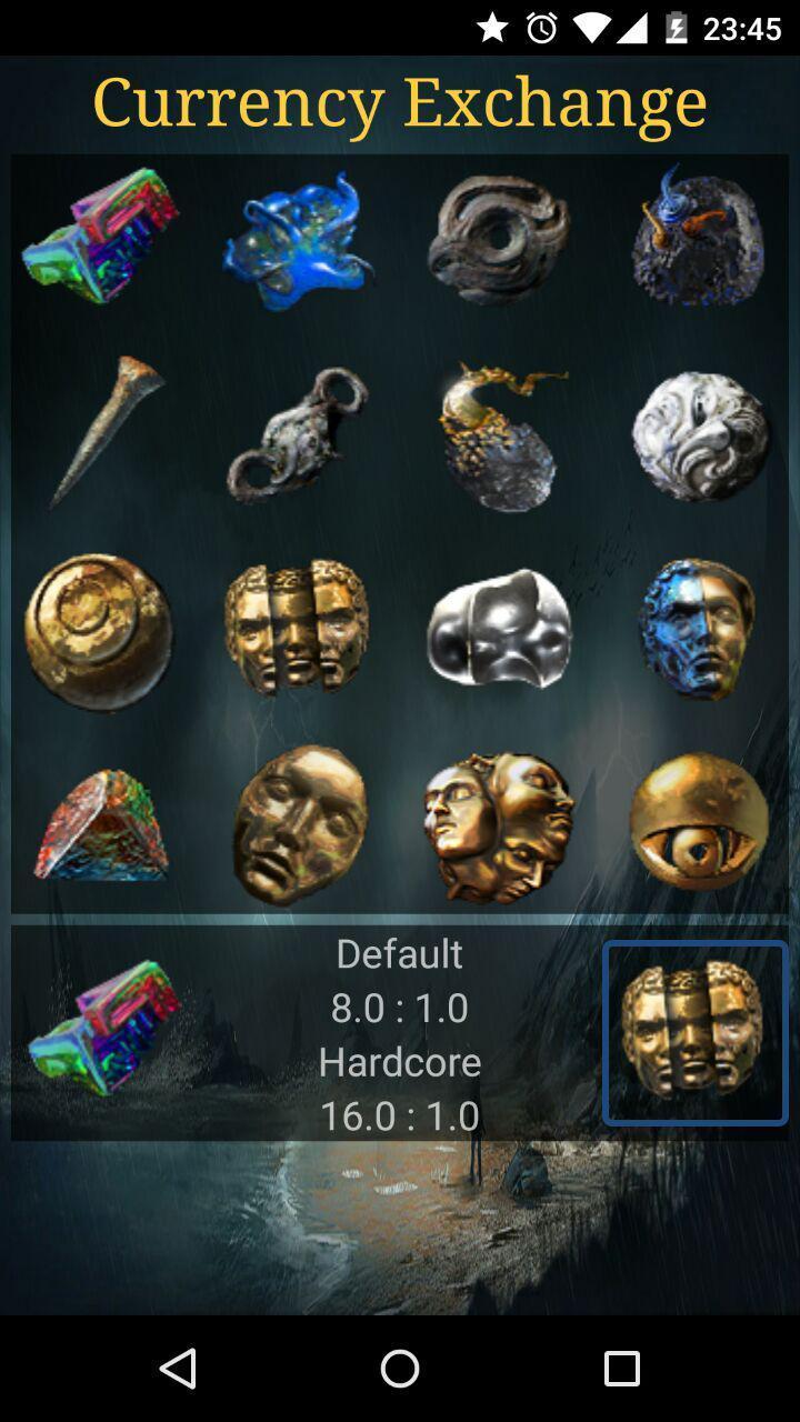 Path of Exile Currency Values
