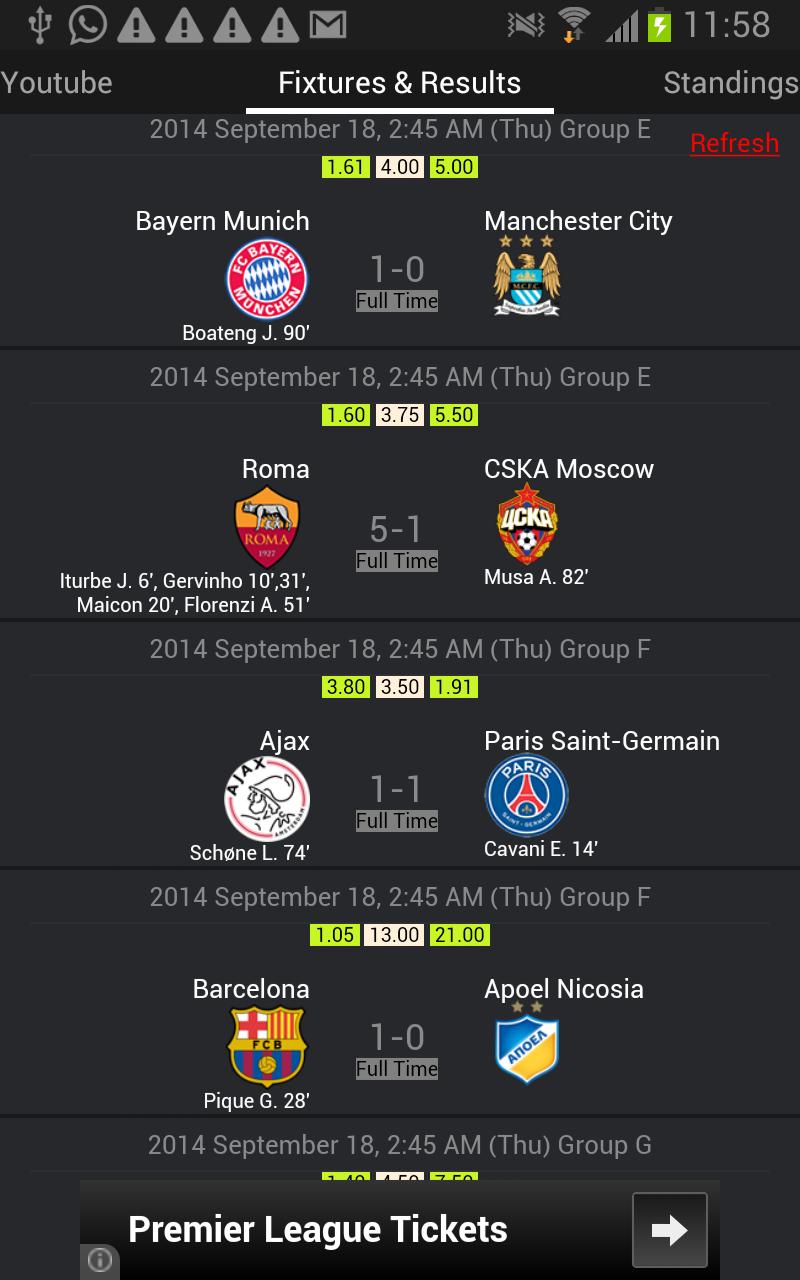 European Champions League