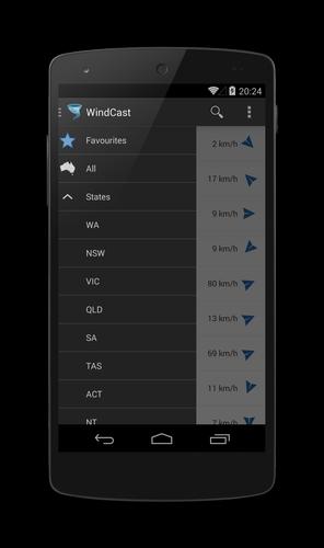 WindCast