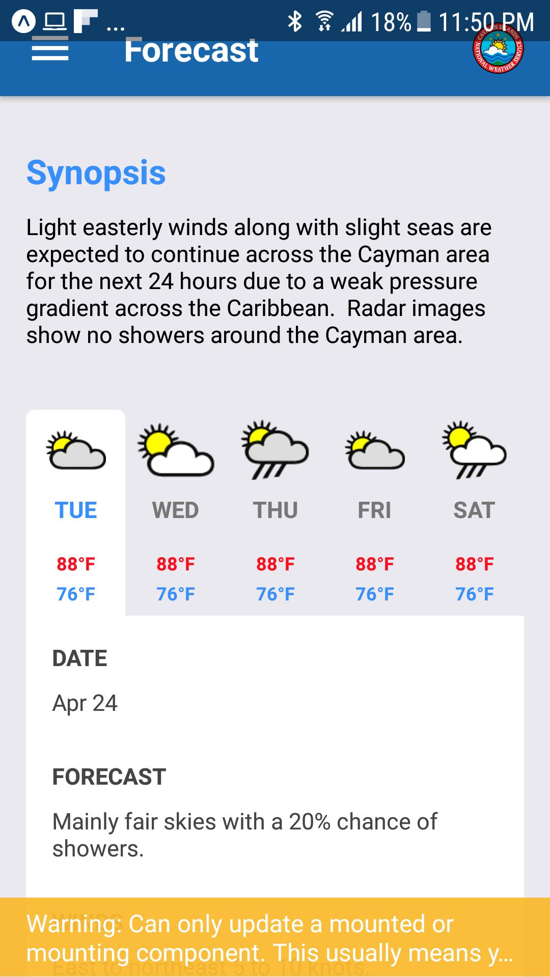 CINWS Weather App