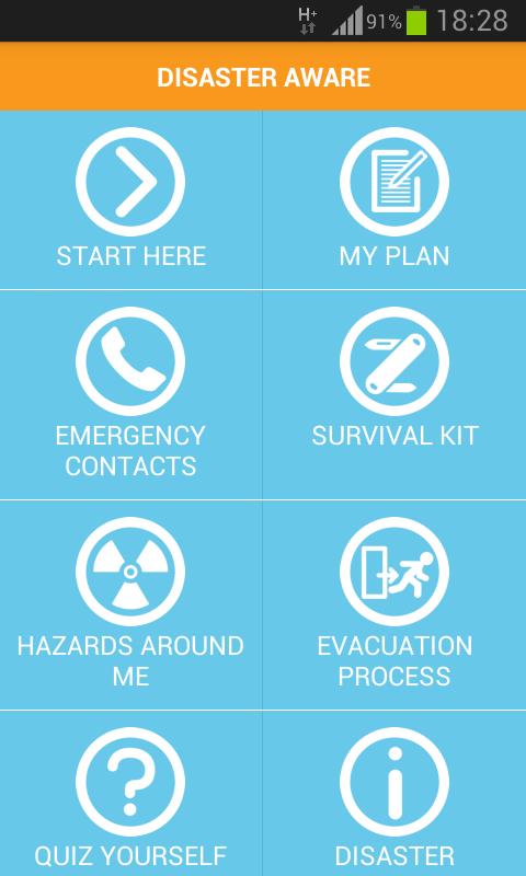 Disaster Aware