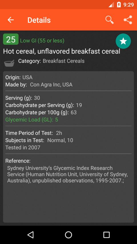 Glycemic Index