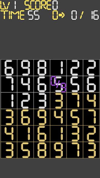 #0 -Number Zero-