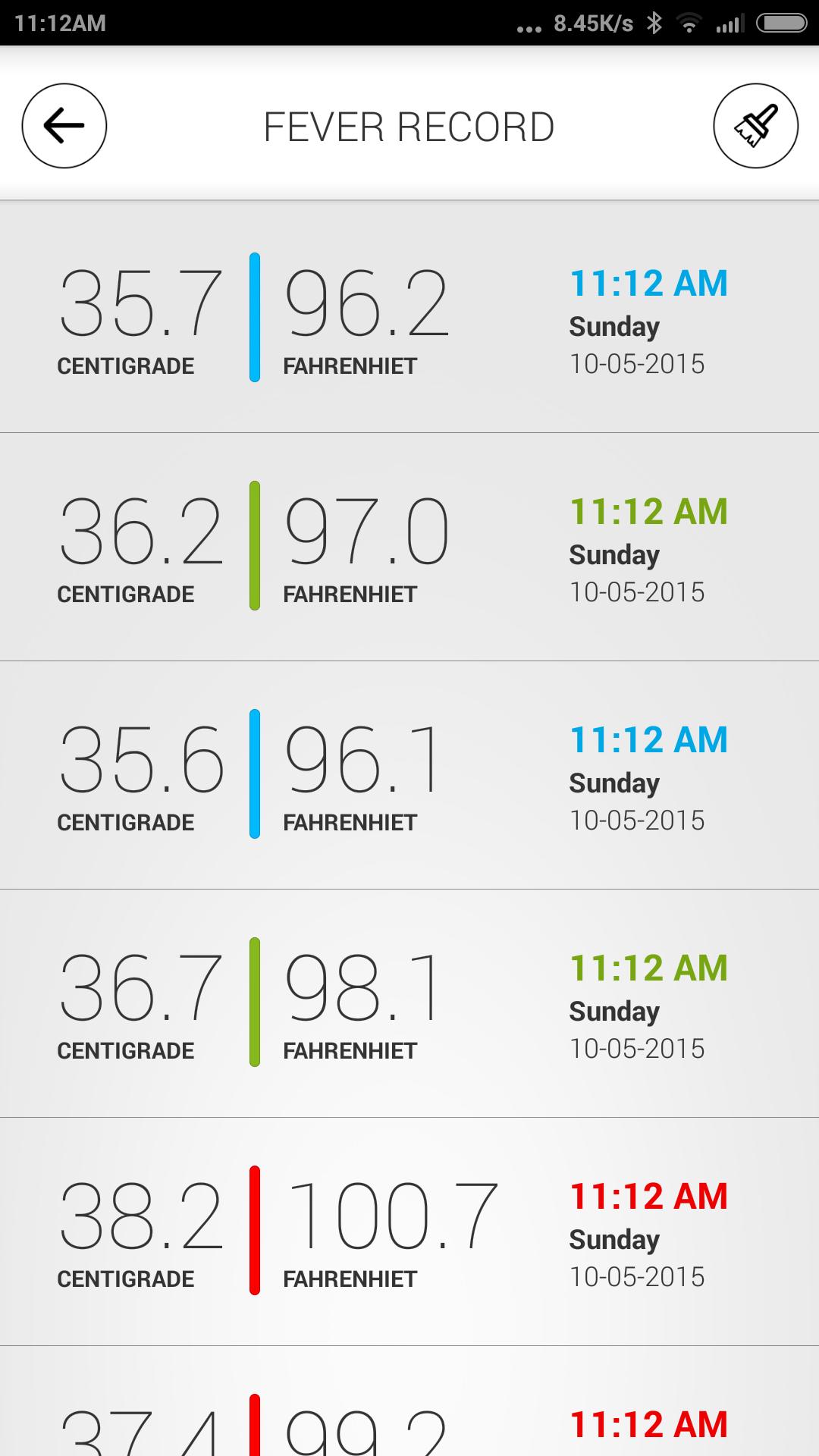 Fever Meter