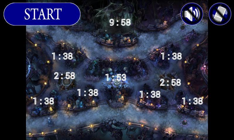 LOL Jungler