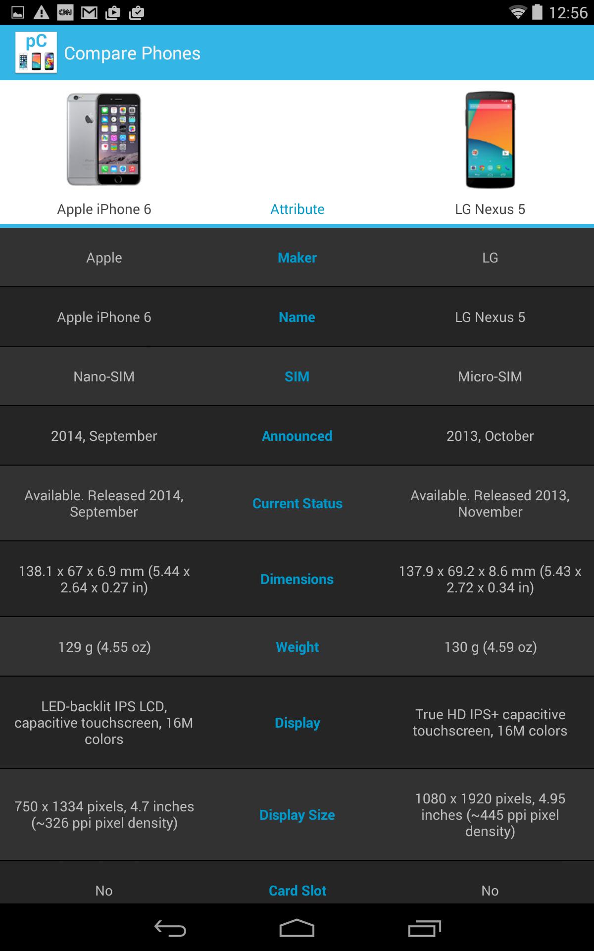 Compare Phones