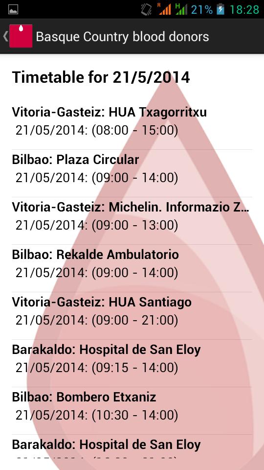 Basque Country blood donors