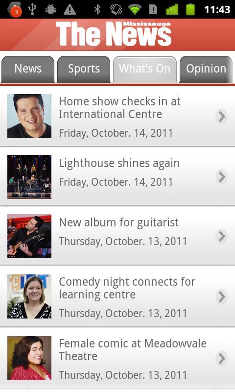Mississauga News