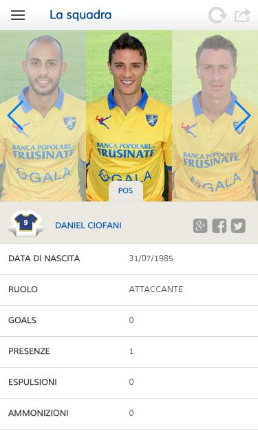 FrosinoneCalcio