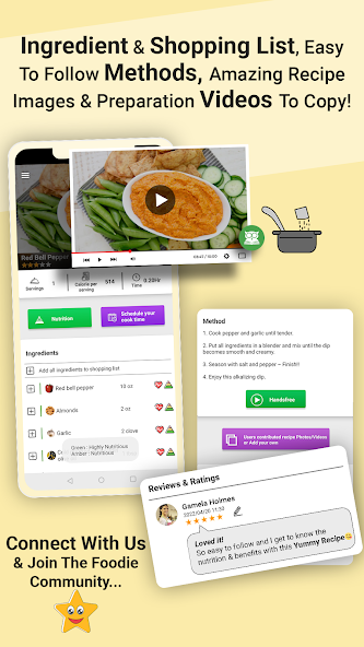 Pickles & Preservative Recipes