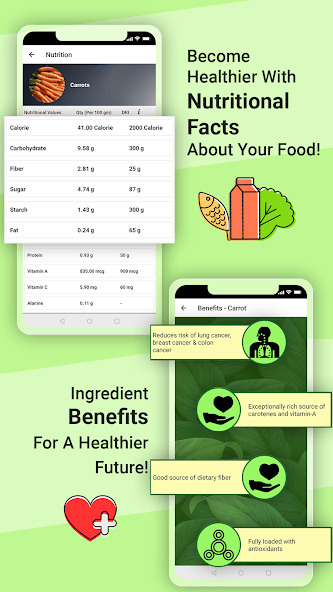 Pickles & Preservative Recipes