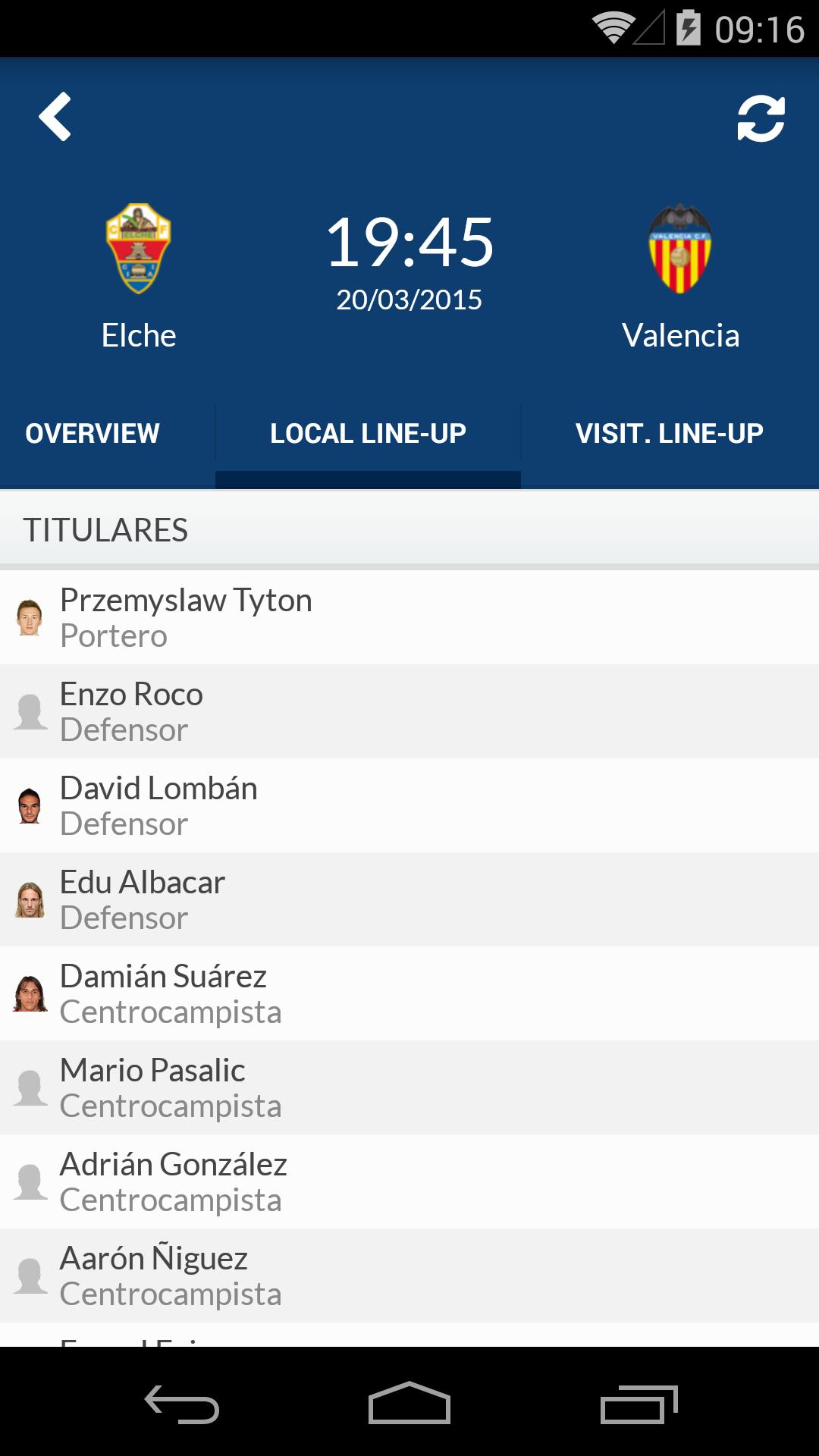 Scores Liga BBVA