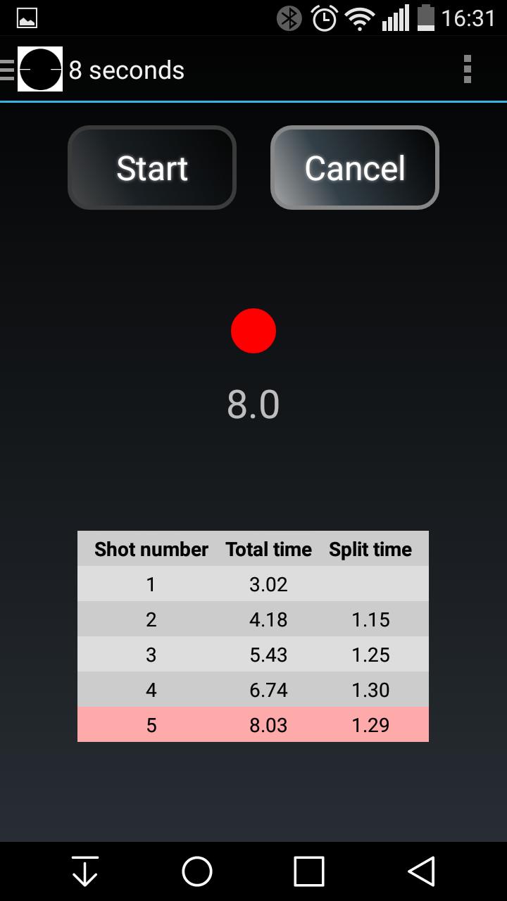 25m Pistol Timer