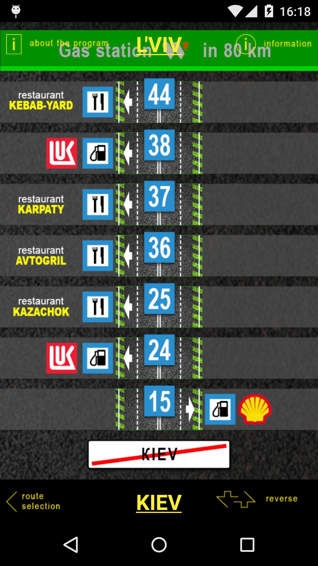 Roads of Ukraine