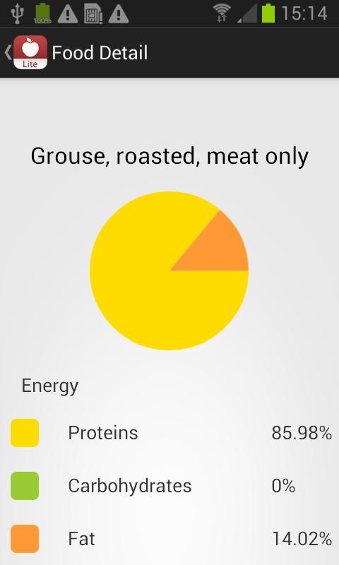 iFood Lite