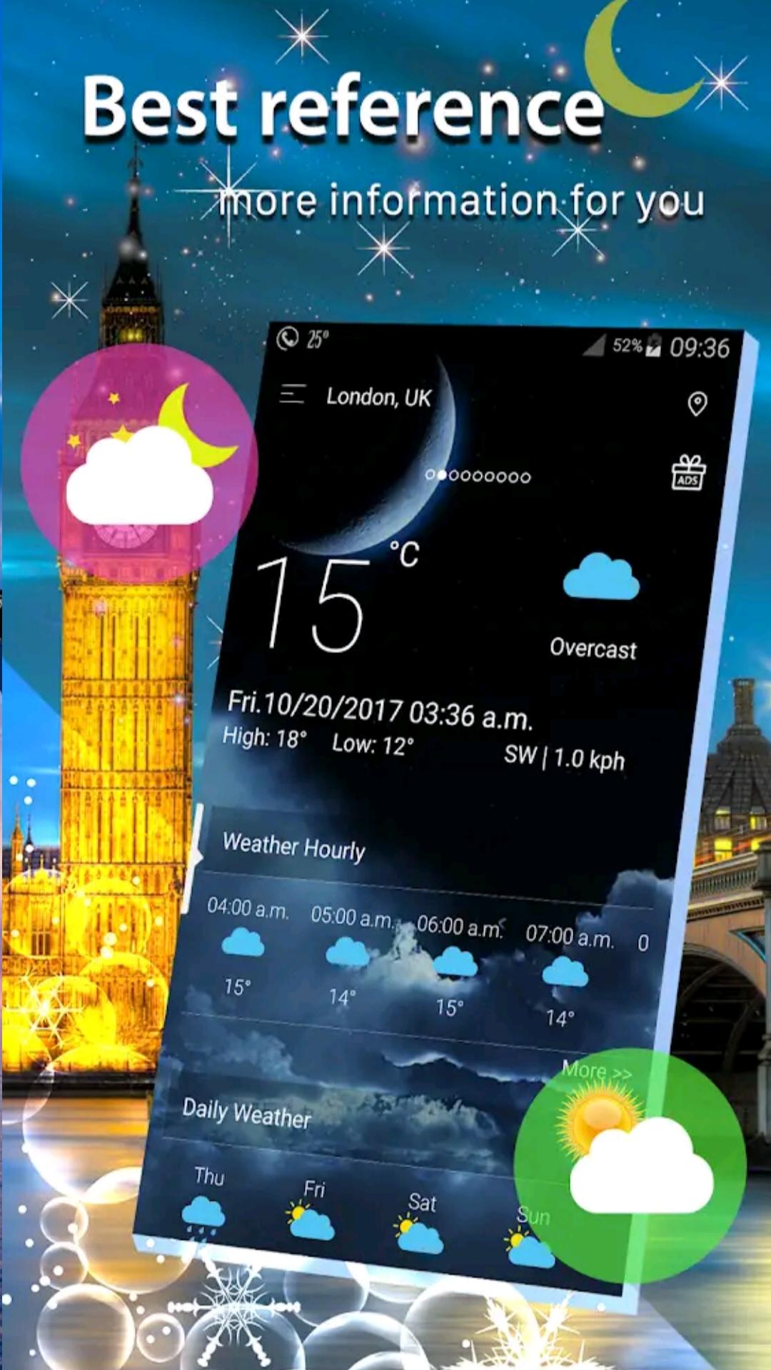 Weather Forecast in real time