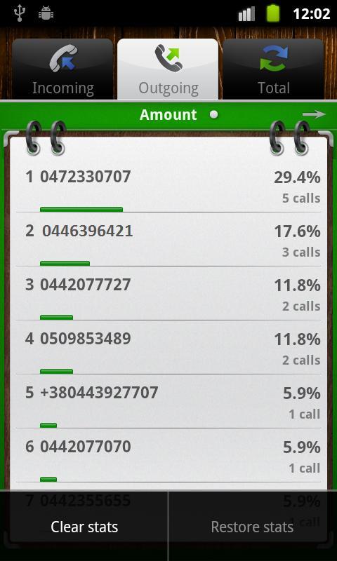 Stats Tracker