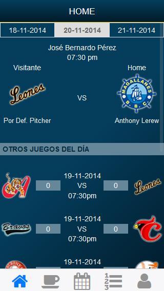 Magallanes BBC 14.1