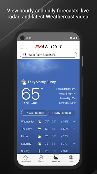 CBS12 News
