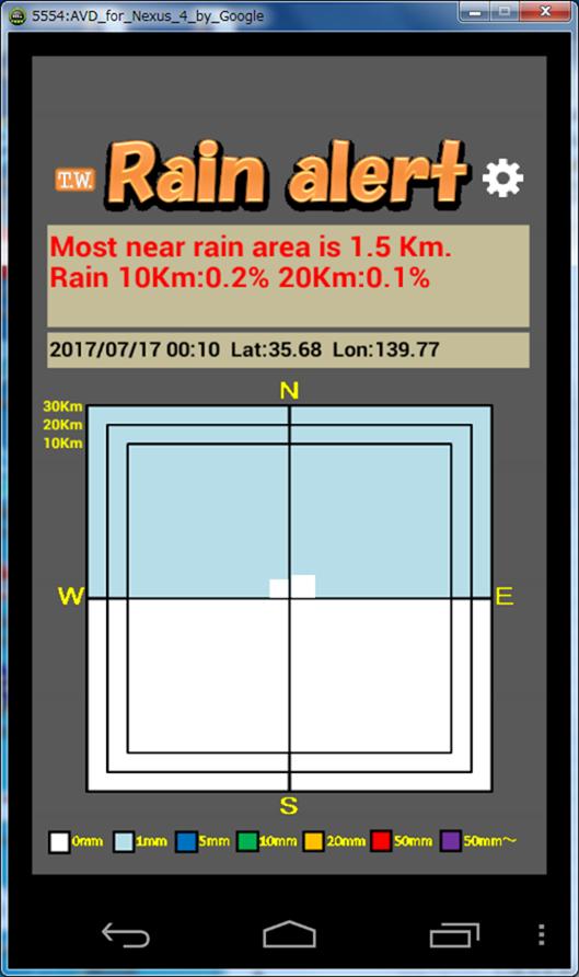 Rain alert