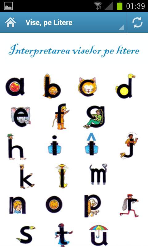 Dictionar de Vise