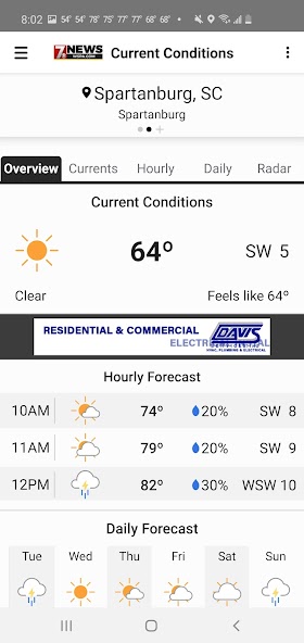 WSPA Weather