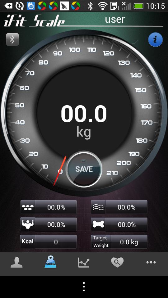 Senssun Scale