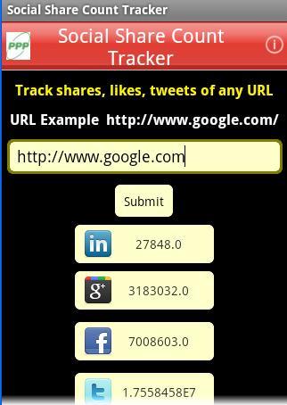 Social Share Count Tracker