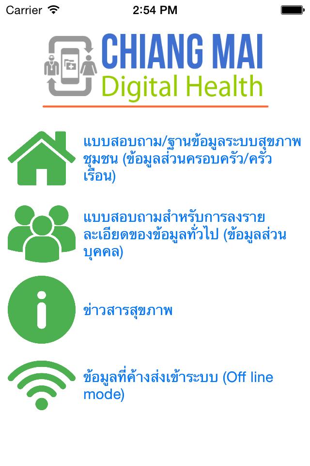 Chiang Mai