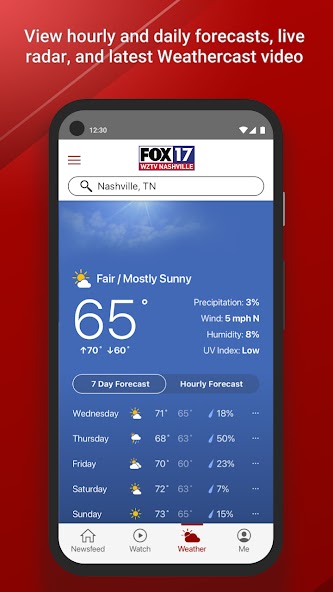 FOX 17 News