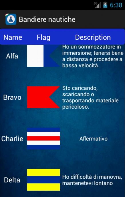 Bandiere nautiche